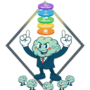 Liderar através dos Níveis Lógicos: alinhar missão, visão, valores, competências e comportamentos da equipa.