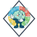 Formações 4MAT transformadoras – atingir todos os estilos de aprendizagem simultaneamente